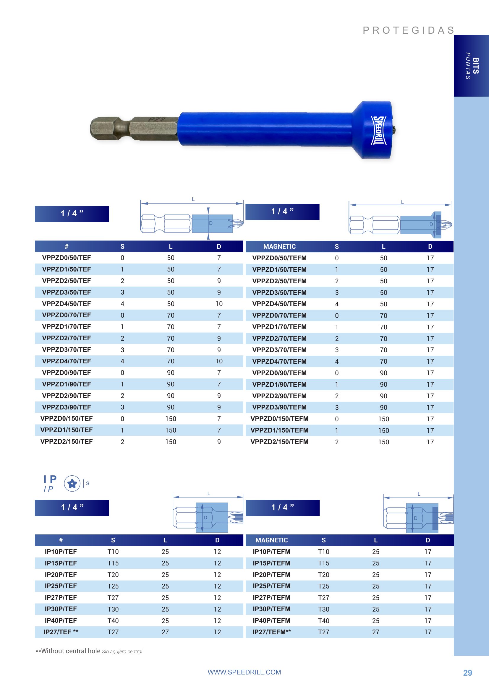 Hoja de catálogo Speedrill page-029 | Torquear